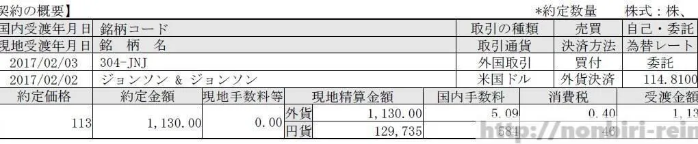 投資方針を破りXOM(エクソンモービル)を購入