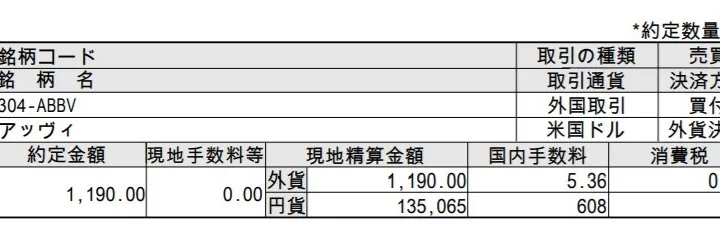アッヴィ（ABBV）を追加購入