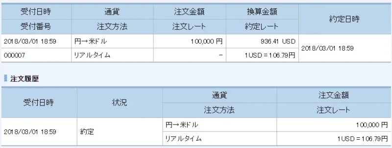 2018年3月1日に10万円分購入した証
