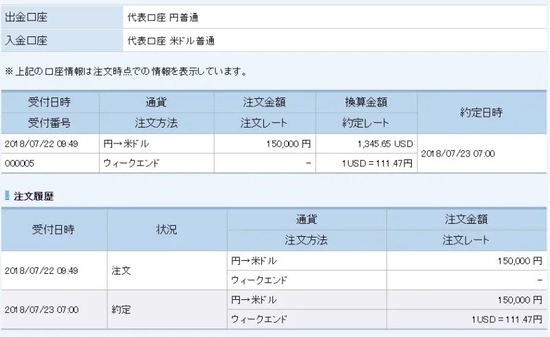 2018年7月23日に住信SBIネット銀行で15万円分の1,345.65ドルを購入した時の約定詳細