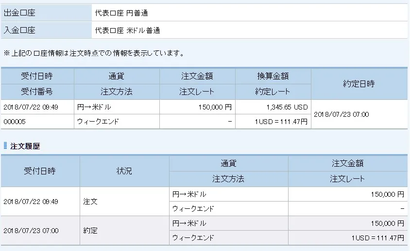 安いの？高いの？よく分からないがドルを少しばかり購入