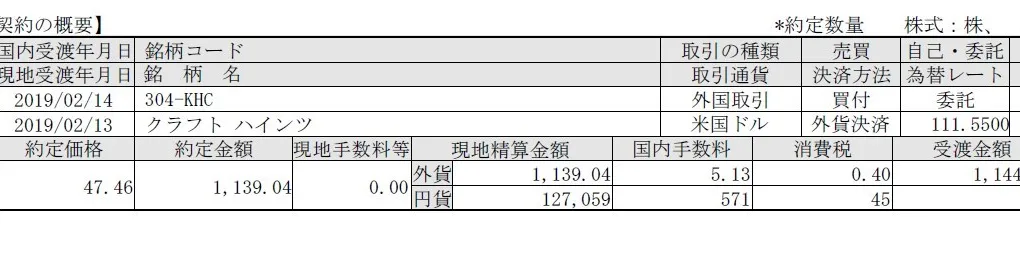クラフトハインツ(KHC)を決算前に追加購入