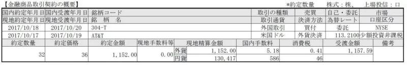 2017年10月17日に購入したAT&T(T)の証