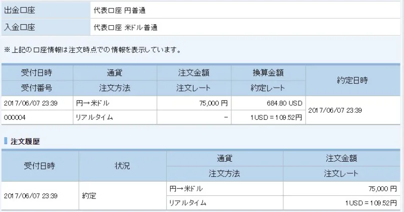 2017年6月7日に住信SBIネット銀行で684.80ドルを購入した時の約定詳細