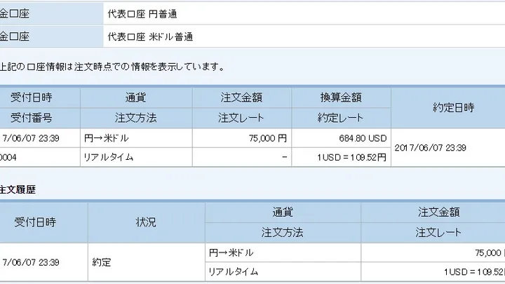 ドル購入 米国のバランスシート縮小になれば円安？ということで