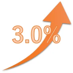 2016年11月の配当実績 CATとDEは配当は芳しくないが、株価は1か月で15%以上上昇