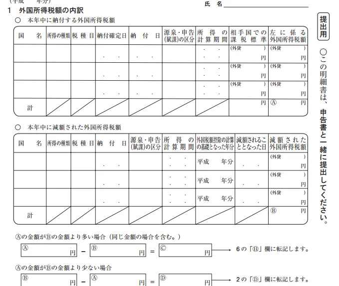 確定申告のための配当金の管理の方法