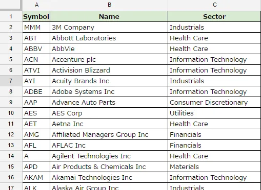 S&P500の構成銘柄の在処と取得方法(google Spreadsheet、Excel)