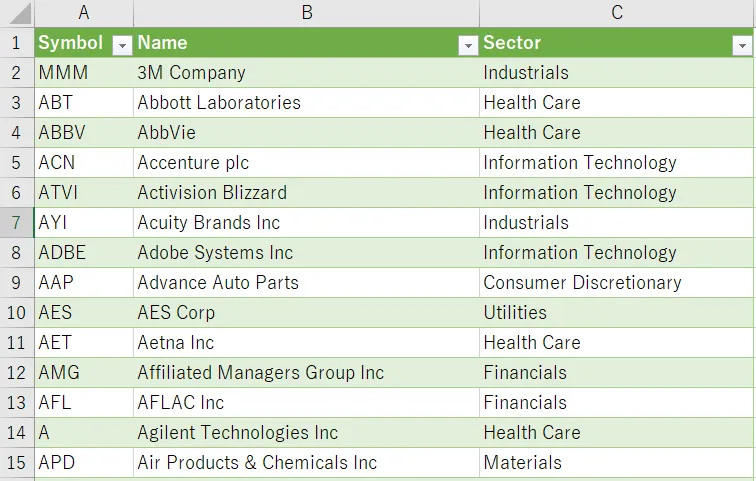 ExcelでS&amp;P500の構成銘柄を取り込んだイメージ